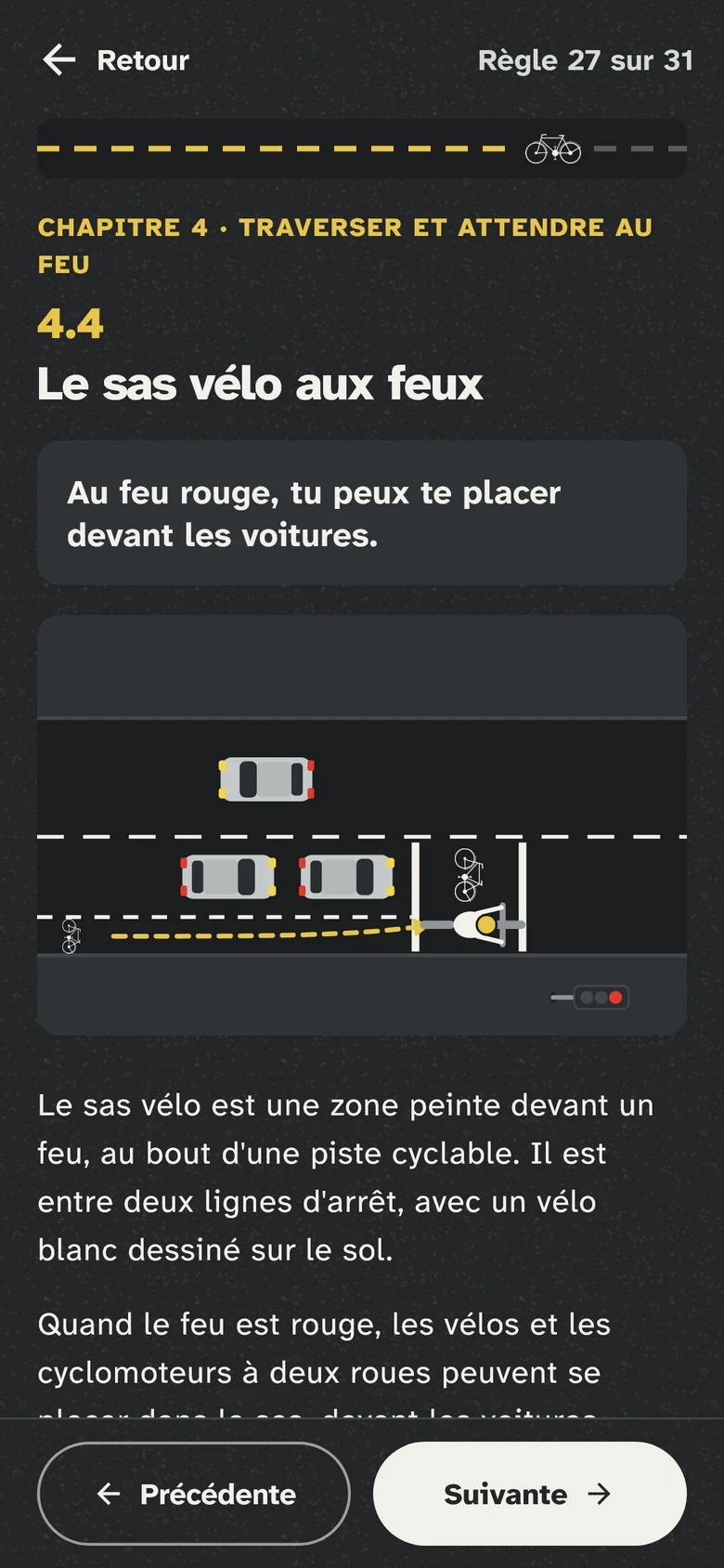 Écran de la règle « Le sas vélo aux feux » : la réponse courte, puis un schéma vu du dessus.